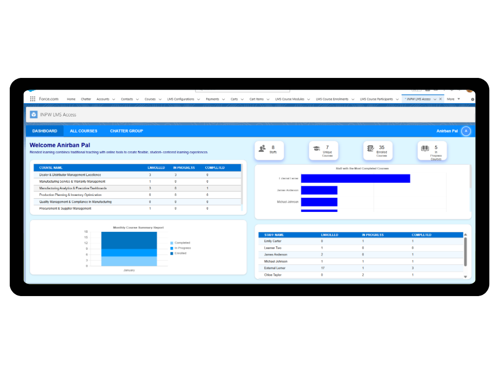 Learner Management